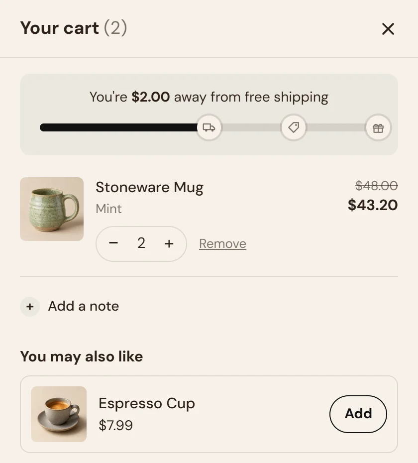 Breakly Cart drawer: a reward bar two dollars from free shipping, a mug line discounted from $48.00 to $43.20 and an espresso cup add-on
